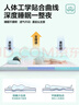 网易严选93%天然乳胶床垫床褥抗菌防螨双人床垫加厚款 150*200*7-8cm绿色 实拍图