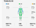 米家（MIJIA）小米智能八电极体脂秤S800 体重管理家用体重秤电子秤双频精准检测 支持蓝牙连接 高精准 减肥专用 实拍图