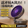 小米锅巴壁挂风扇厨房风扇静音可壁挂折叠大风宿舍办公室桌面小风扇厕所厨房免打孔挂墙电风扇 紫色 [旗舰版]5档强冷风丨秒降温丨充插两用 实拍图