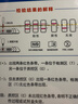 准信艾滋病检测试纸 血液性病hiv抗体试剂盒 艾滋病+梅毒+淋病套装 实拍图