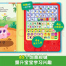 乐乐趣1-3岁孩子的语言启蒙发声书：宝宝学英语乐乐趣幼儿早教有声书省钱卡 实拍图