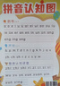 拼音口诀歌拼音认知图 拼音字母表早教启蒙识字卡片儿童声母韵母整体认读音节一年级挂图 软白板 [2-8岁]  课外书课外 自主阅读假期读物凑单神器省钱卡暑假作业 一升二暑假衔接 小升初暑假衔接 实拍图