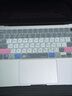 极川【2片装】Apple苹果MacBook Air 13.6英寸M4/3/2屏幕膜2025/24/22款笔记本电脑屏幕保护膜高清易贴 实拍图
