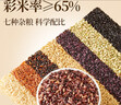 十月稻田 七色糙米 1kg 糙米 黑米 红米 燕麦米 杂粮粗粮 大米伴侣 2斤 实拍图