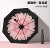 C'mon全自动晴雨伞三折防晒遮阳伞太阳伞女防紫外线便携 胭脂粉自动伞 实拍图