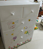 纳份爱加大加厚卡通抽屉式收纳柜婴儿童衣柜塑料储物柜玩具整理柜五斗柜 80面宽温馨兔（双小抽） 五层 实拍图
