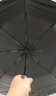 【已售100万】手动UV折叠黑胶防晒防紫外线遮阳晴雨两用伞 【手动款8骨】藏青UV 实拍图