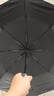 【已售100万】手动UV折叠黑胶防晒防紫外线遮阳晴雨两用伞 【自动款8骨】藏青UV 实拍图