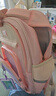 阳光8点书包小学生儿童背包护脊减负减压1-4年级女生男孩双肩包 实拍图
