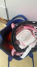 EVERVON轮滑鞋儿童溜冰鞋男女童旱冰鞋KJ-337粉色附护具头盔S号适31-34码 实拍图