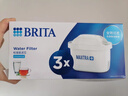 碧然德（BRITA） 家用滤水壶 净水壶滤芯 Maxtra 多效滤芯 3枚装 实拍图