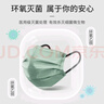 初医生医用外科口罩灭菌成人加宽耳带鼻炎防尘防护独立包装冷色混装 实拍图