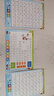 cindybaby小学生学习挂图套装识字全套幼儿童墙贴宝宝认字一年级数字拼音 一年级上册同步识字挂图 共5张 实拍图