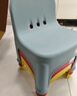 禧天龙家用加厚凳子椅子带靠背幼儿矮凳宝宝椅小板凳换鞋凳 创意凳子 故宫红1只装【新款椅凳】 实拍图