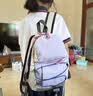 南啵丸mini儿童出游背包轻便户外休闲双肩包男女童幼儿园开学小书包洋气 灰紫色 18*10*31 实拍图