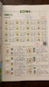 汉知简2026秋新版黄冈学霸笔记人教版语文+数学（R）二年级上册同步教材课本知识大全小学生随堂笔记训练教材解读解析课前预习课后复习资料书辅导书【2册】暑期作业二年级上册语文数学黄冈笔记AI动画 实拍图