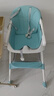 三条小鱼宝宝餐椅多功能可折叠便携儿童餐桌椅婴幼儿小孩可调节吃饭桌座椅 升级绿【靠背可躺+折叠+万向轮】 实拍图