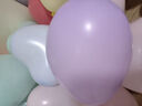 佳茉马卡龙气球生日派对装饰开业毕业乔迁结婚订婚布置520表白气球 实拍图