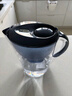 碧然德（BRITA） 过滤净水器 家用滤水壶 净水壶 海洋系列 3.5L蓝色 一壶六芯装 环保加固包装 实拍图