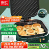 利仁（Liven）电饼铛家庭用加深加大电饼档大号涮烤一体锅1900W大功率多功能电热锅电火锅三明治早餐机G-13 实拍图