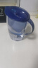 碧然德（BRITA） 过滤净水器 家用滤水壶 净水壶 海洋系列 3.5L蓝色 一壶六芯装 环保加固包装 实拍图