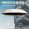 艾小姐同款全自动伞雨伞太阳伞防紫外线黑胶防晒遮阳伞太阳伞 360骨全自动升级加强【蓝色】 实拍图