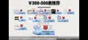 科迈克无刷锂电扳手充电电动扳手 汽修冲击扳手 架子工电动风炮工具套筒 320N无刷旗舰款 实拍图