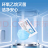 袋鼠医生医用外科双鼻梁条口罩50只/盒独立包装一次性防尘防晒透气灭菌级 实拍图