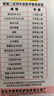 名遇磁性几何演示器角的认识教具小学生二三四年级数学教具活动角数的大数认识几何多边形平行四边形 实拍图