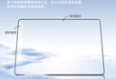 倍思特斯拉屏幕钢化膜modelY/3焕新版中控屏幕贴膜8K屏保配件贴膜神器 实拍图