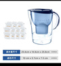 碧然德（BRITA）过滤净水器 滤水壶 海洋系列 3.5L(蓝色）+去水垢专家版滤芯11枚 环保加固包装 实拍图