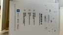 惠普（HP）4925彩色无线喷墨打印机家用 大印量低成本照片打印机 微信打印 复印 扫描 实拍图