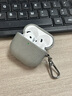 100W+热销】苹果无线蓝牙耳机AirPro4无线耳麦顶配主动降噪高音质超长续航半入耳式苹果华为安卓 【主动降噪版全功能pods4】送灰色皮质高端保护套 灵动岛弹窗+空间音頻+三真电量 实拍图