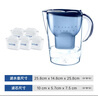 碧然德（BRITA） 过滤净水器 家用滤水壶 净水壶 海洋系列 3.5L蓝色 一壶六芯装 环保加固包装 实拍图