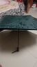 【全网爆款】手动UV折叠雨伞男女晴雨伞两用防晒遮阳黑胶伞 【自动款】深林绿UV 实拍图