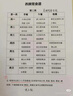 欧莱雅小金牌粉底液W10自然偏白保湿提亮滋润持妆遮瑕生日礼物送女友 实拍图