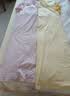 米度丽带胸垫月子服夏季薄款短袖孕妇睡裙睡衣待产大码连衣裙 淡黄 L 实拍图