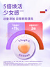 SwisseMe斯维诗 富铁软糖 含EDTA铁钠阿胶肽粉人参提取物 成人 45粒*2盒 实拍图