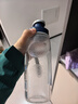 乐扣乐扣（LOCK&LOCK）夏季塑料水杯户外便携式提绳运动水杯手提式塑料壶500ML透明 实拍图