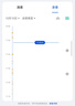 华为智选 800万摄像头监控器360度无死角带夜视全景手机远程语音通话海雀室内家庭用婴儿宝宝看护器雀蛋Pro 实拍图