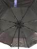【全网爆款】手动UV折叠雨伞男女晴雨伞两用防晒遮阳黑胶伞 【自动款】藏青UV 实拍图