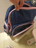第九城（V.NINE）英伦风书包小学生女生3-6年级儿童书包大容量护脊减负双肩背包男 实拍图