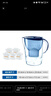 碧然德（BRITA）过滤净水器 家用滤水壶 净水壶 海洋系列 3.5L（蓝）+专家版滤芯5枚 环保加固包装 实拍图