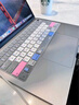 极川 Apple苹果MacBook Pro14英寸M4/3/2/1硅胶键盘膜2024/23款笔记本电脑键盘保护膜快捷键功能防尘罩 实拍图