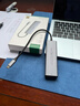 绿联Type-C扩展坞雷电拓展坞转HDMI转接头USB多接口转换器通用苹果MacBook mini华为电脑笔记本平板 实拍图