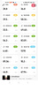 沐美 电子秤人体称重智能精准电子称健康秤体重计体重秤体脂称减肥专用充电健身款 升级USB充电体脂秤（白色款） 实拍图