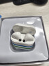 VGBON【2025新款】蓝牙耳机半入耳式真无线耳机开放式高品质高音质降噪超长续航迷你舒适运动安卓适用 至尊版【ENC深度降噪+36D环绕音 实拍图