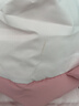 袋鼠医生（DR.ROOS）儿童3d立体婴儿口罩0-6个月宝宝0-3岁婴幼儿6支透气防花粉尘柳絮 实拍图
