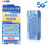 上赞 SZ50 5G随身wifi移动无线wifi免插卡流量移动电信双5G网络路由器双频无线上网卡 实拍图