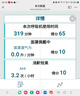 瑞迈特呼吸机治疗睡眠暂停综合打鼾症家医用无创止呼噜憋气双水平G3B20A 实拍图